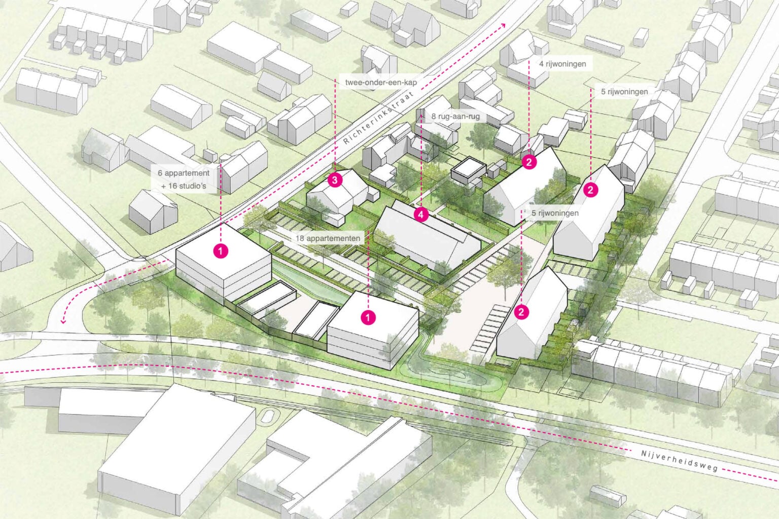 project Aalten